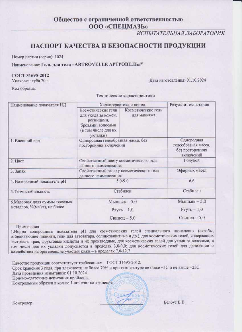 Паспорт №102024